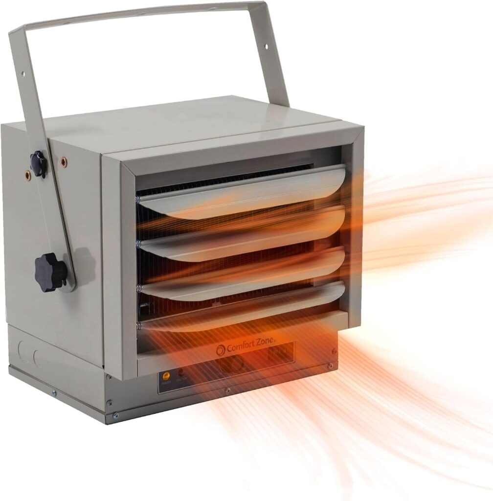 best electric heater for garage